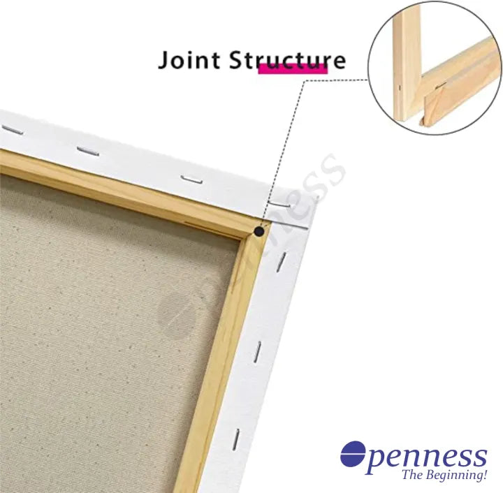 Custom Sizes Primed Canvas 6x8 – Best for Painting & Artwork